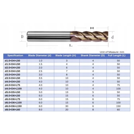 Frez palcowy VHM CNC fi 8 mm x 60 mm, HRC 55 4F do stali, żeliwa, metalu