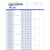 Wiertło składane płytkowe fi 40.5 WCMT06T308 3D