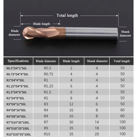 Frez VHM węglik kula KULISTY fi 1.5 mm R0.75 55HRC
