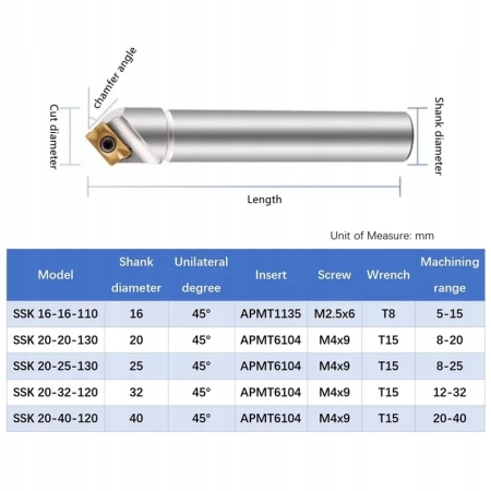 Głowica do fazowania 12-32 mm APMT 1604 45 stopni