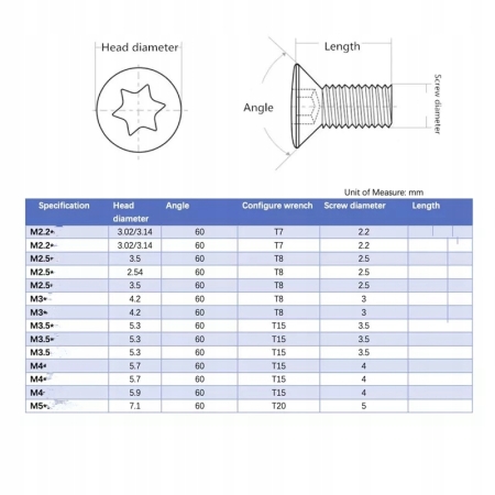 Śruba mocująca CNC M2.5 x 6 do płytek TORX nóż