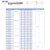 Wiertło składane płytkowe fi 22 na SPMG07T308 2D