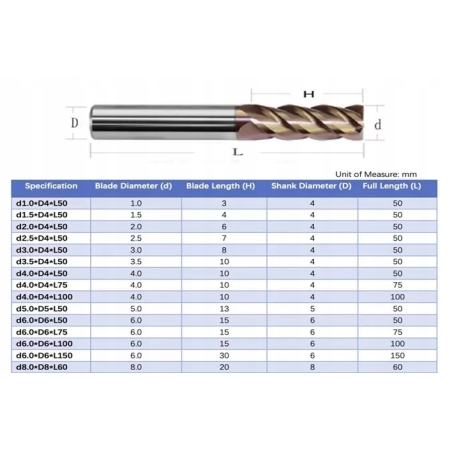 FREZ PALCOWY VHM fi 10 mm WĘGLIKOWY 55 HRC 4F L75